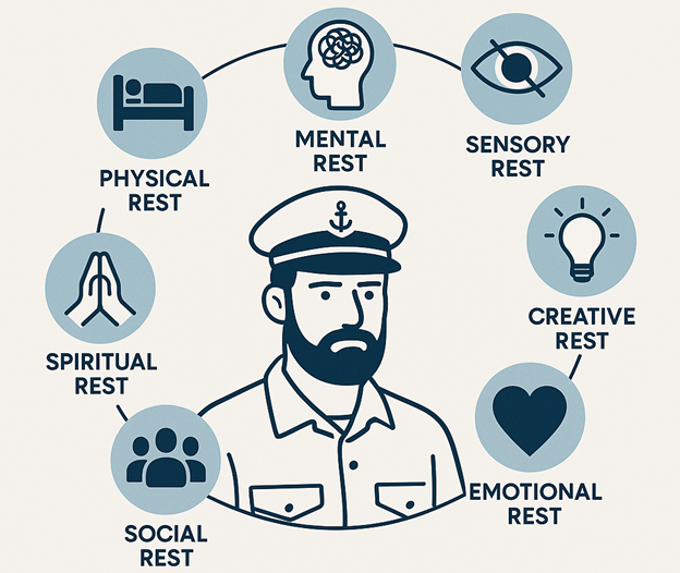 Không chỉ là giấc ngủ: 7 loại nghỉ ngơi giúp bạn phục hồi thực sự